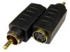 S-Video to RCA Adapter  - Ziplinq adapters