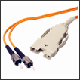 Networking Products