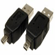 USB